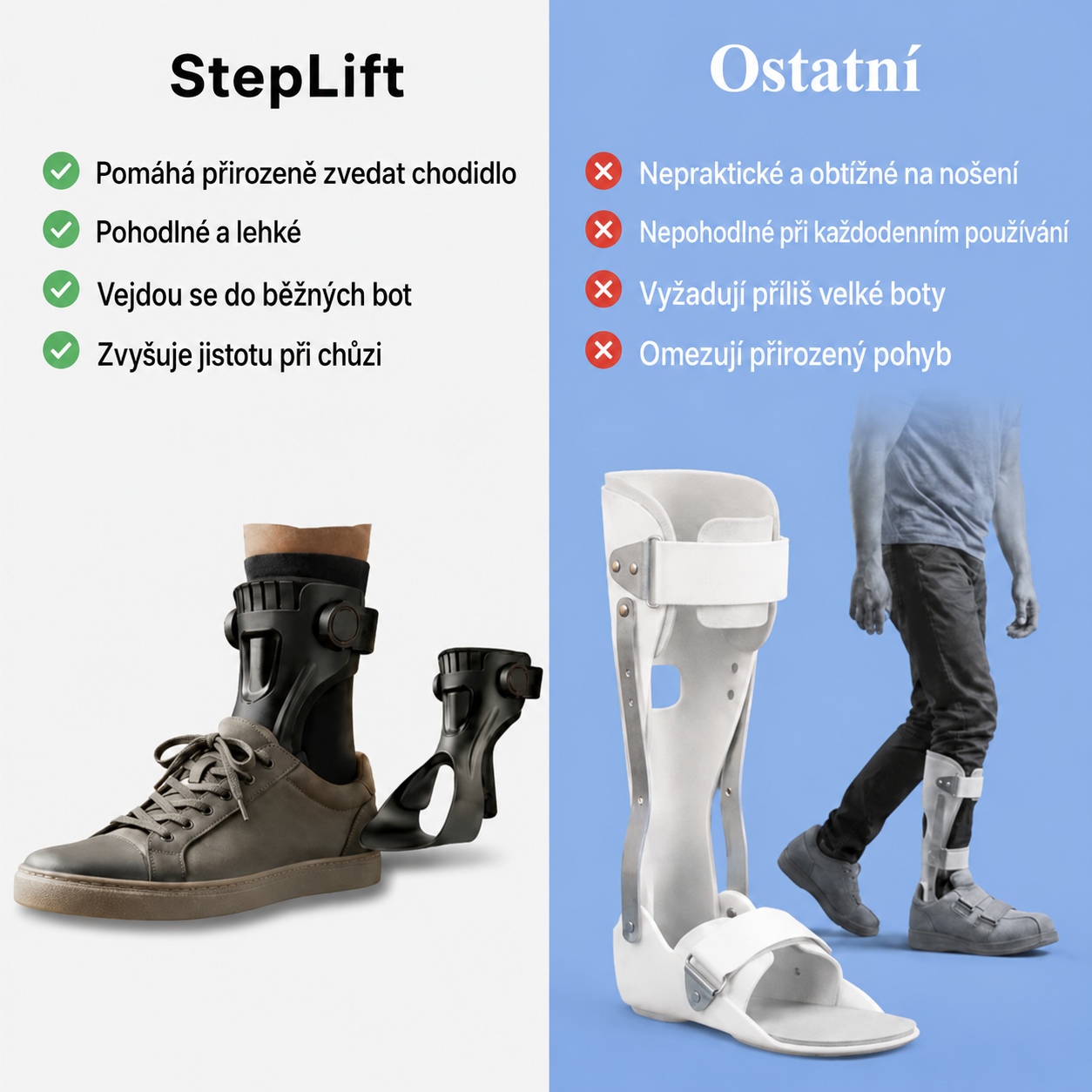 StepLift™ – ortéza na padající nohu