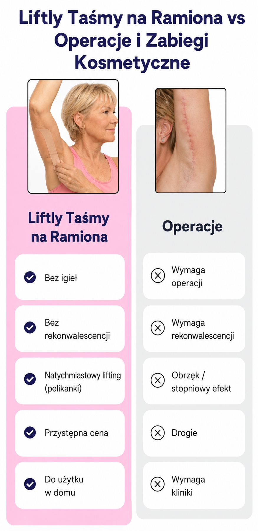 Liftly kontra operacje i zabiegi kosmetyczne